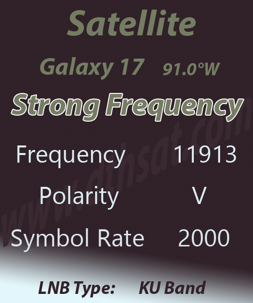 Galaxy-17-Frequency