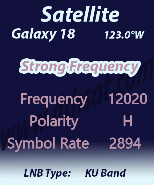 Galaxy-18-Frequency