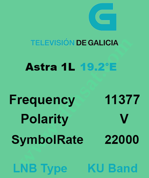 Galicia-TV-Europa-Frequency