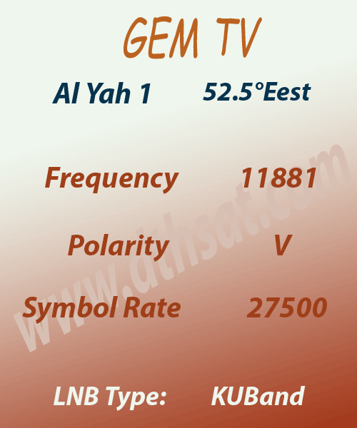 Gem-TV-Frequency