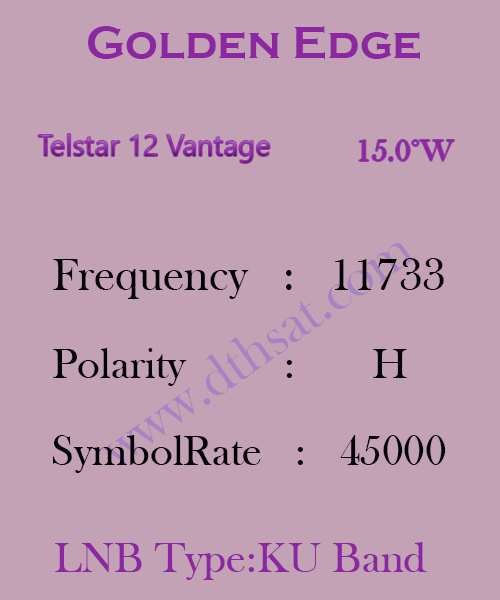 Golden-Edge-Frequency