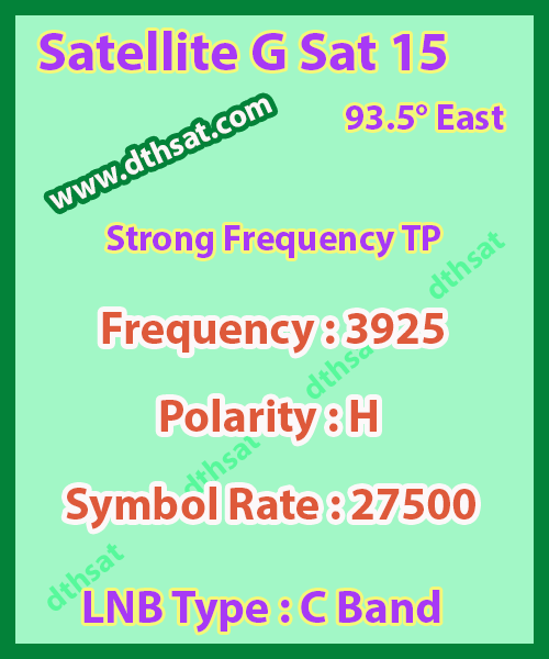 Gsat-15-Strong-Frequency-TP