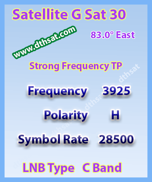 Gsat-30-Strong-Frequency-TP