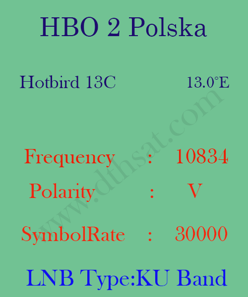 HBO-2-Frequency