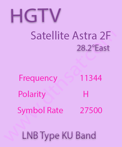 HG-TV-Frequency