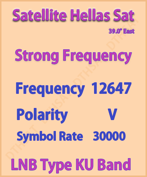 Hellas-Sat-Frequency