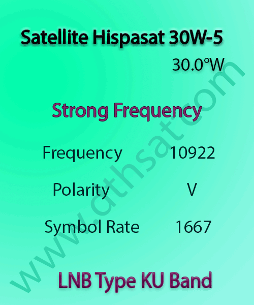 Hispasat-30-Strong-Frequency