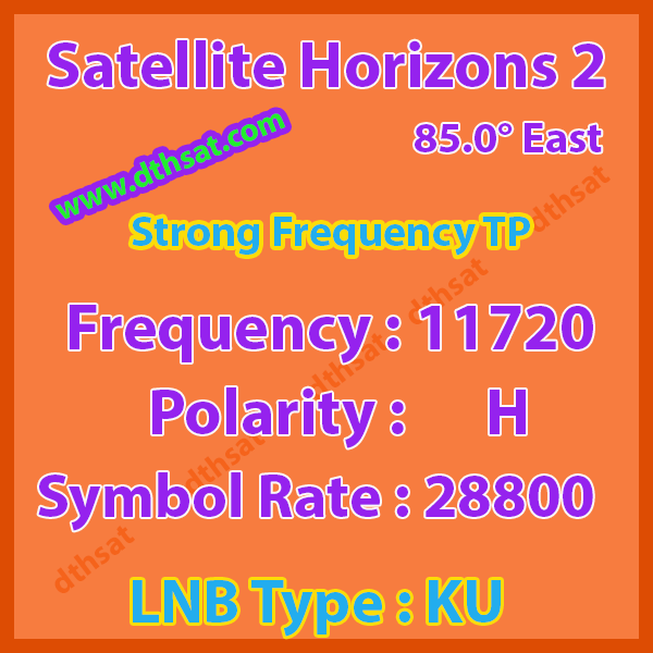 Horizons-2-Strong-Frequency-TP 