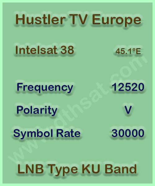 Hustler-TV-Europe-Frequency