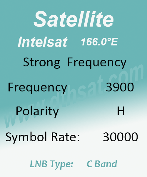 Intelsat-19-Frequency