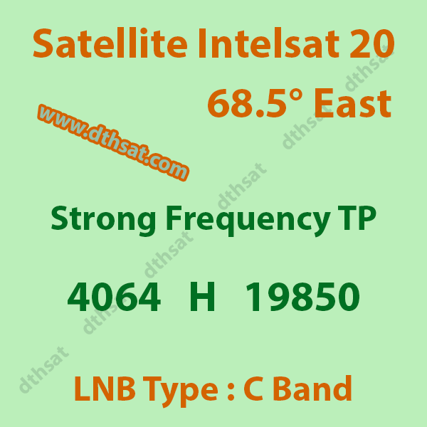 Intelsat-20-Strong-Frequency-TP