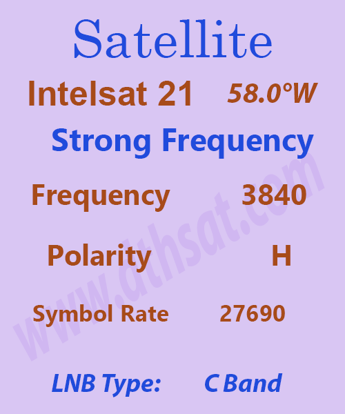 Intelsat 21-Frequency