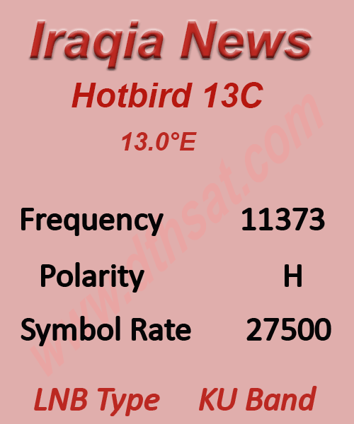Iraqia-News-Frequency