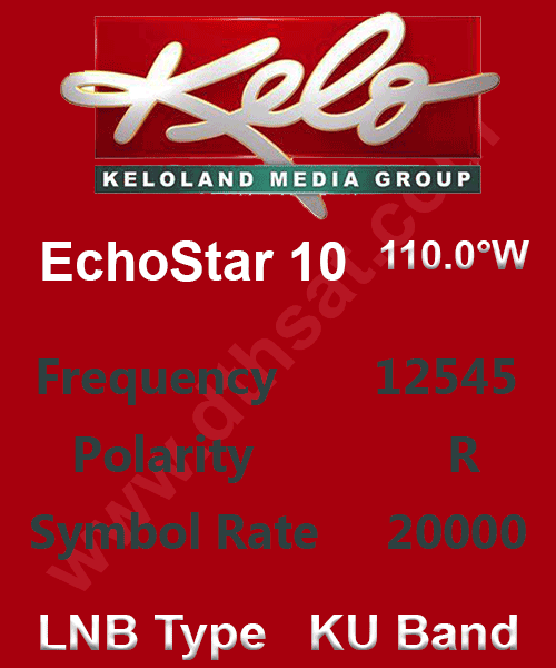 KELO-TV-Frequency