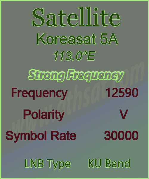 Koreasat-5-Frequency