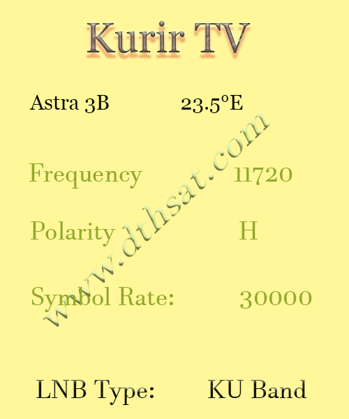 Kurir-TV-Frequency
