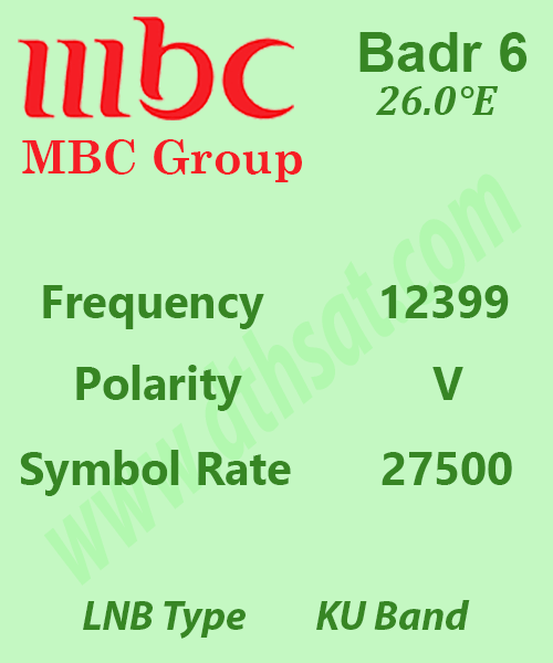 MBC-Frequency