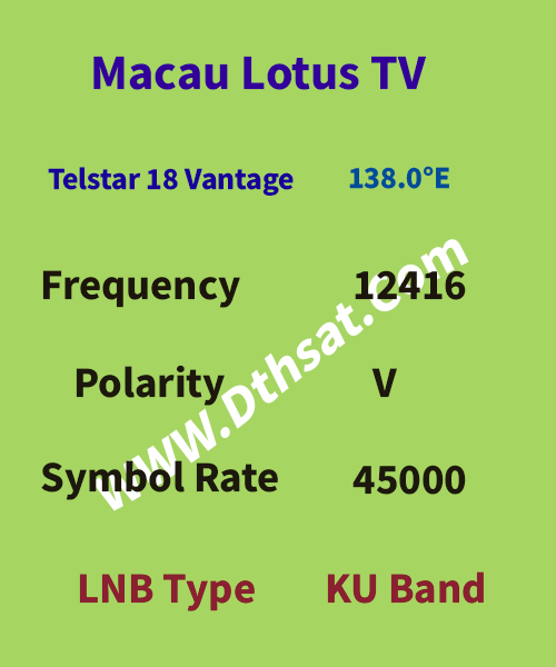 Macau-Lotus-Frequency