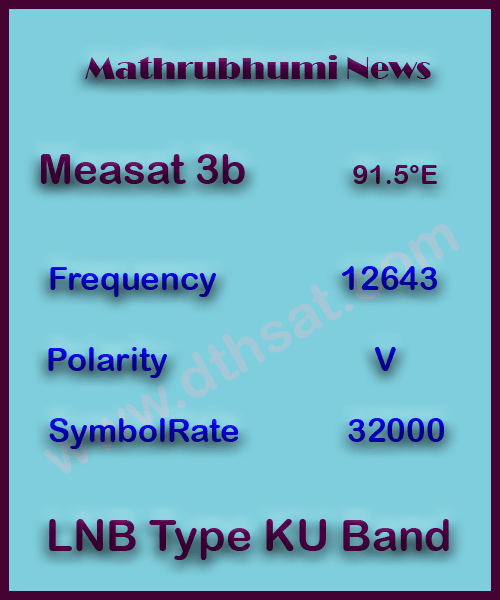 Mathrubhumi-News-Frequency