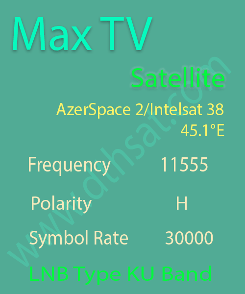 Max-TV-Frequency