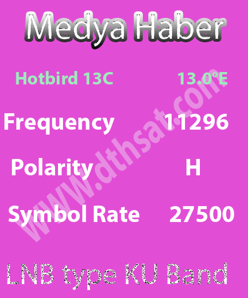 Medya-Haber-Frequency