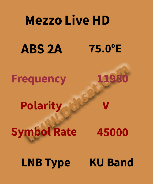 Mezzo-Live-HD-Frequency