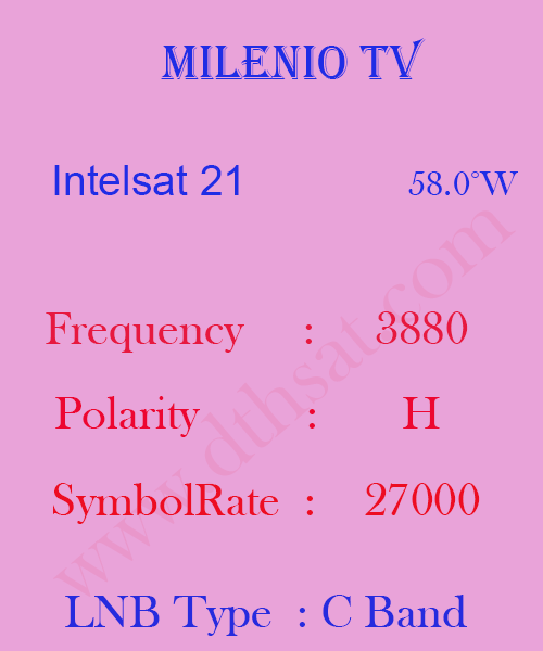 Milenio-TV-Frequency