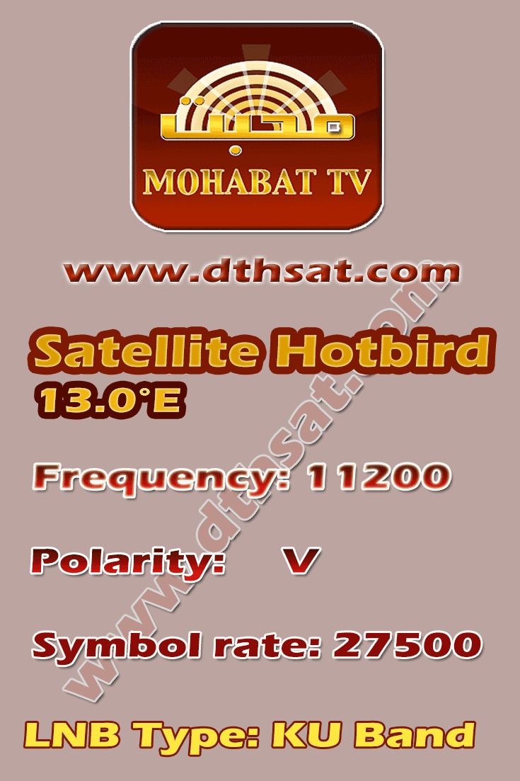 Mohabat-TV-Frequency