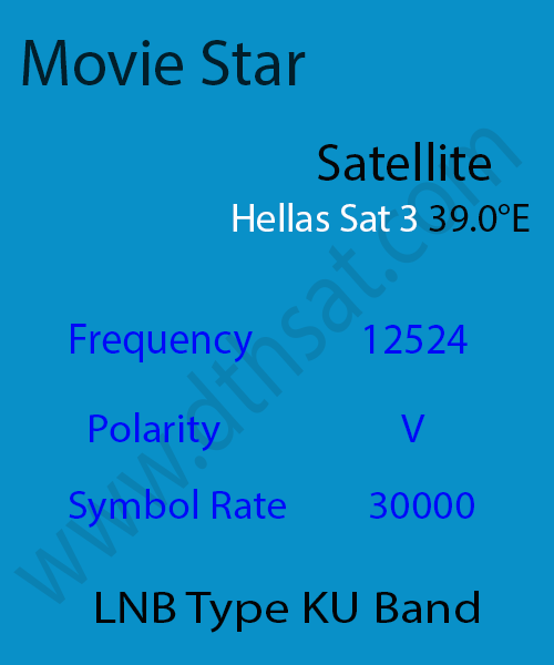 Movie-Star-Frequency