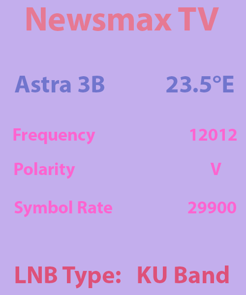 News-Max-TV-Frequency