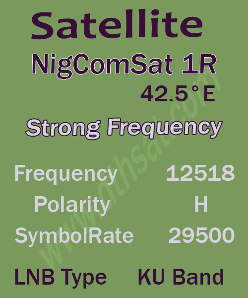 NigComSat-1R-Satellite