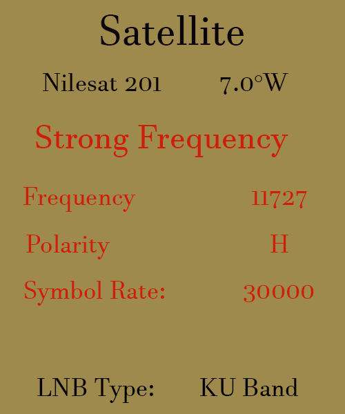 Nilesat-Strong-Frequency
