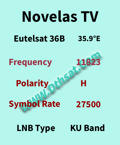 Novelas-TV-Frequency