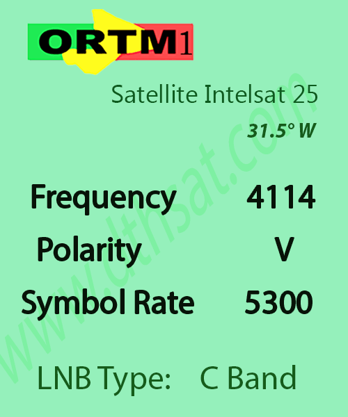 ORTM-1-Frequency