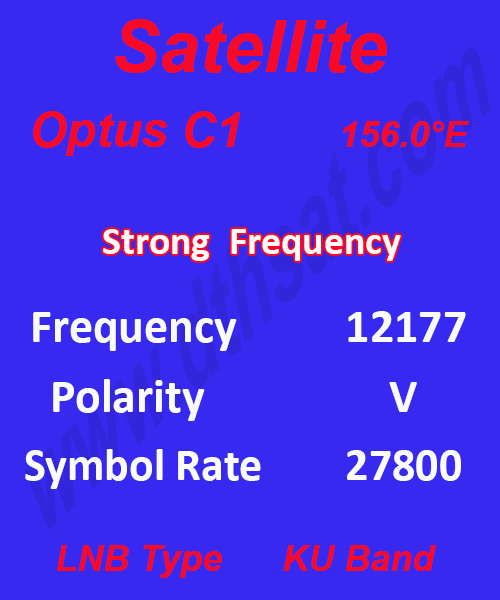 Optus-C1-Frequency