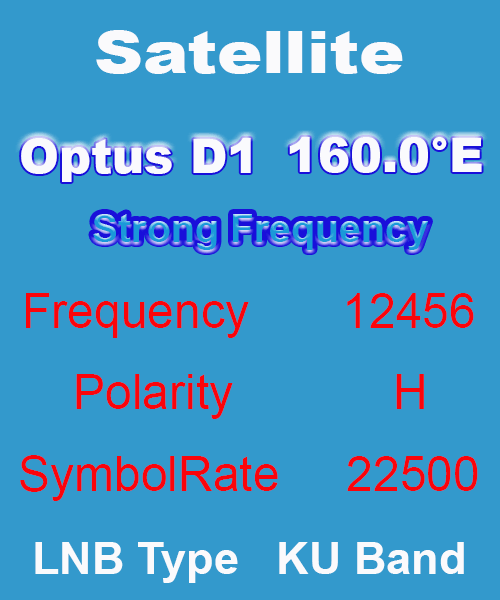 Optus-D1-Frequency