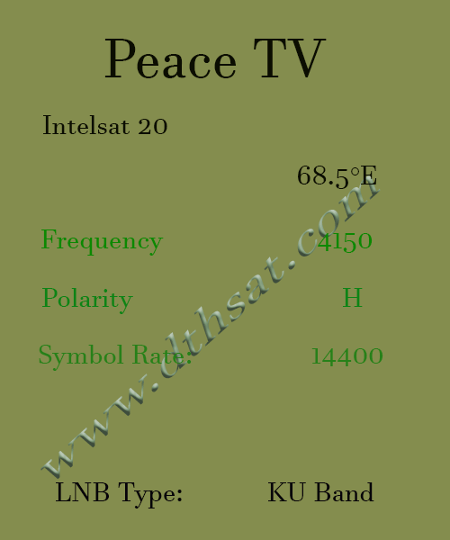 Peace-Tv-Frequency