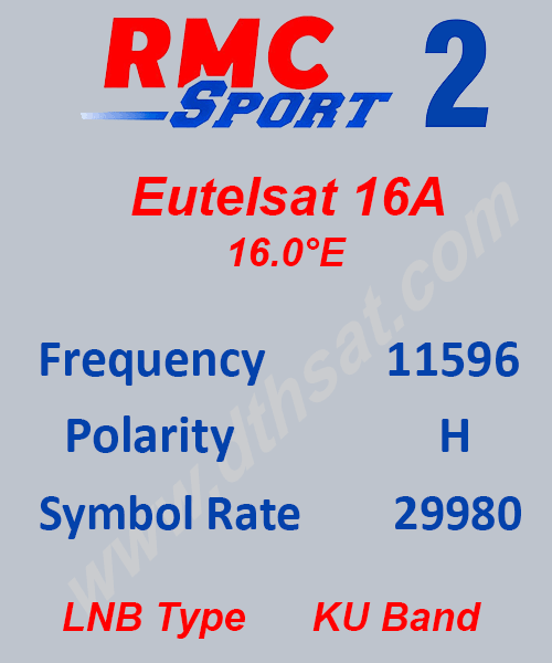 RMC-Sport-2-Frequency