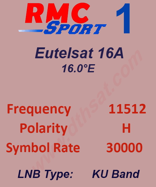 RMC-Sport-Frequency