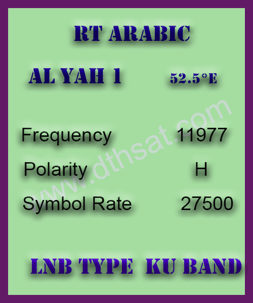 RT-Arabic-Frequency