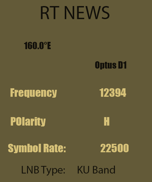 RT-NEWS-Frequency