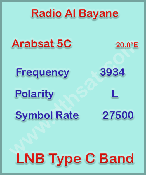 Radio-Al-Bayane-Frequency
