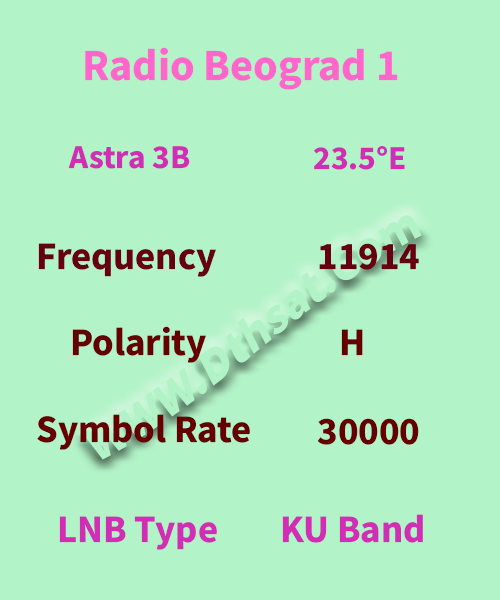 Radio-Beograd-1-Frequncy