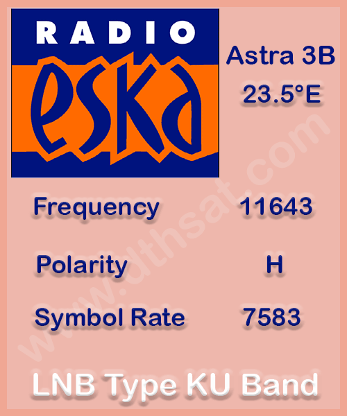 Radio-Eska-Przemysl-Frequency