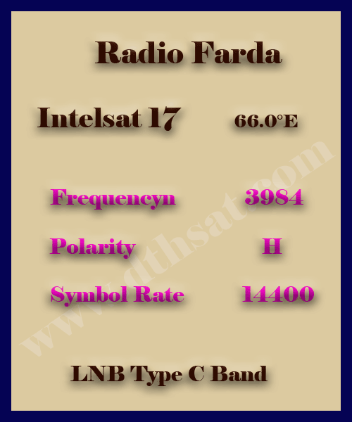 Radio-Farda-Frequency