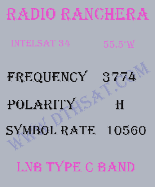 Radio-Ranchera-Frequency