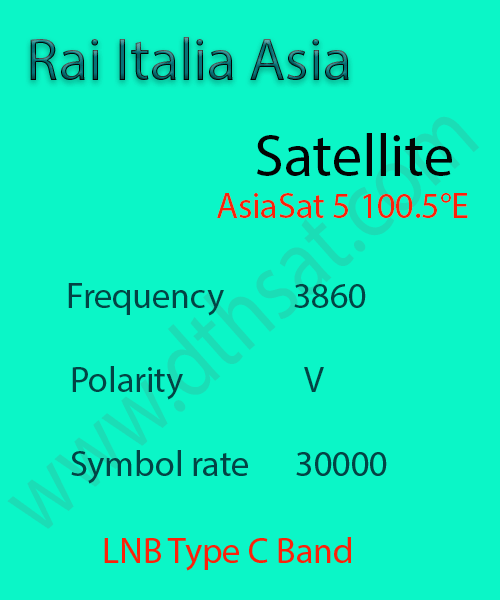 Rai-Italia-Frequency