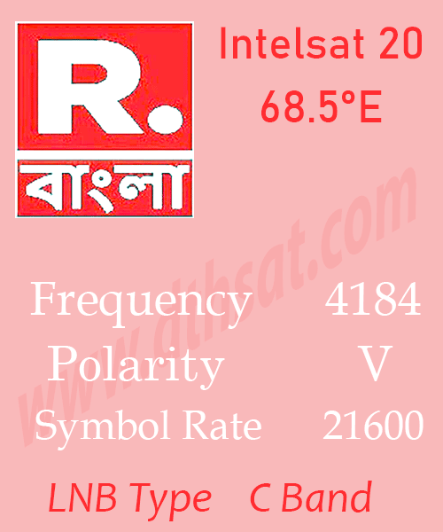 Republic-Bangla-Frequency