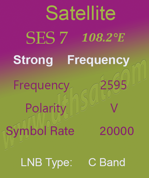 SES-7-Frequency