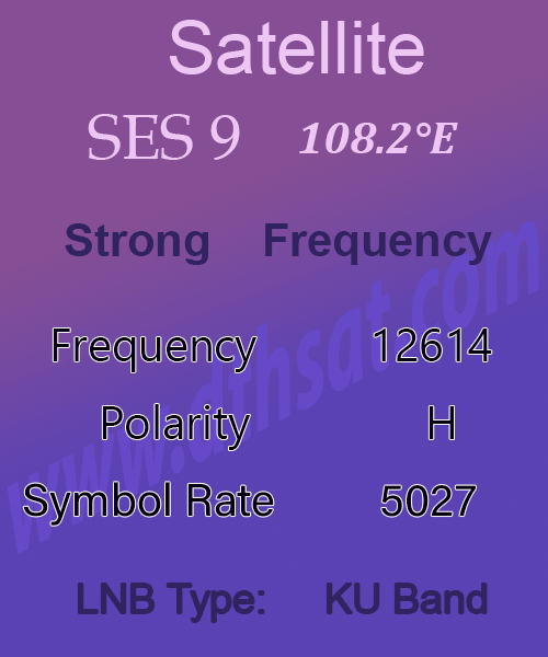 SES-9-Frequency